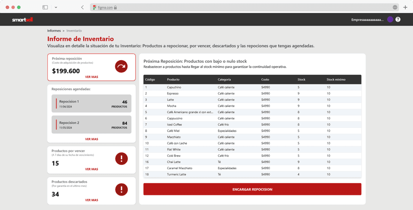 Frame SmartSell web